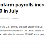 U.S. nonfarm payrolls increased by 114,000 in July